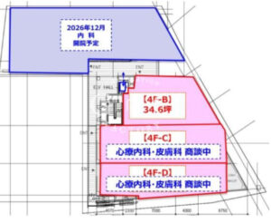 クリニックステーション稲毛の間取り