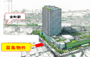 金町 医療ビルの場所